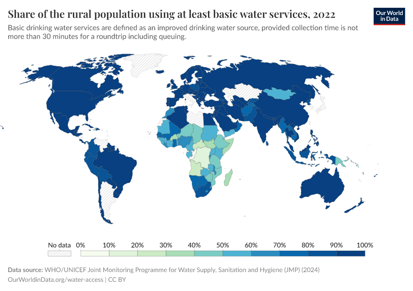 A thumbnail of the "Share of the rural population using at least basic water services" chart