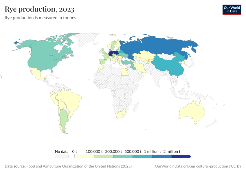 A thumbnail of the "Rye production" chart