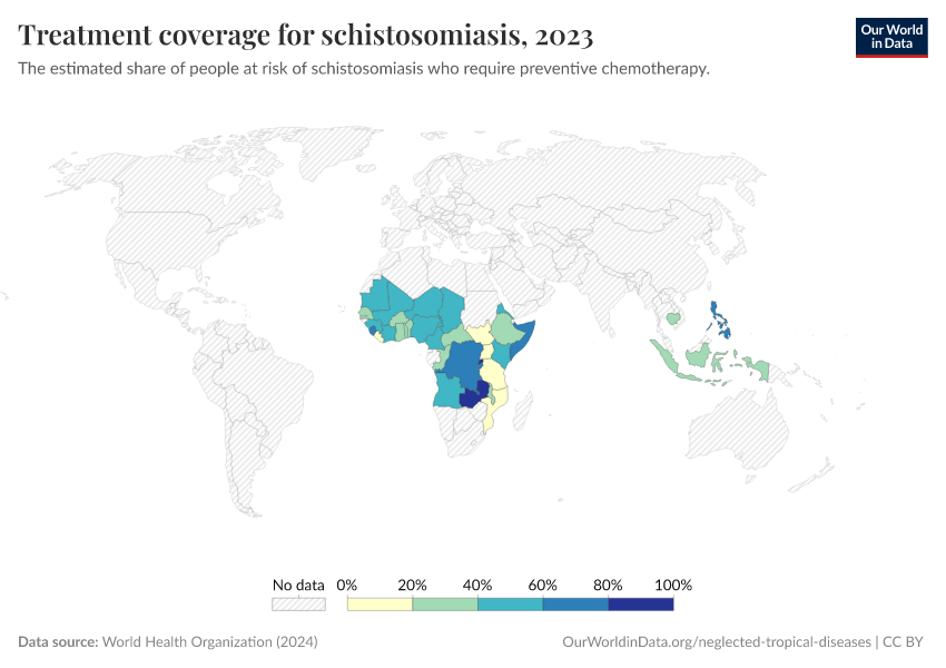 A thumbnail of the "Treatment coverage for schistosomiasis" chart
