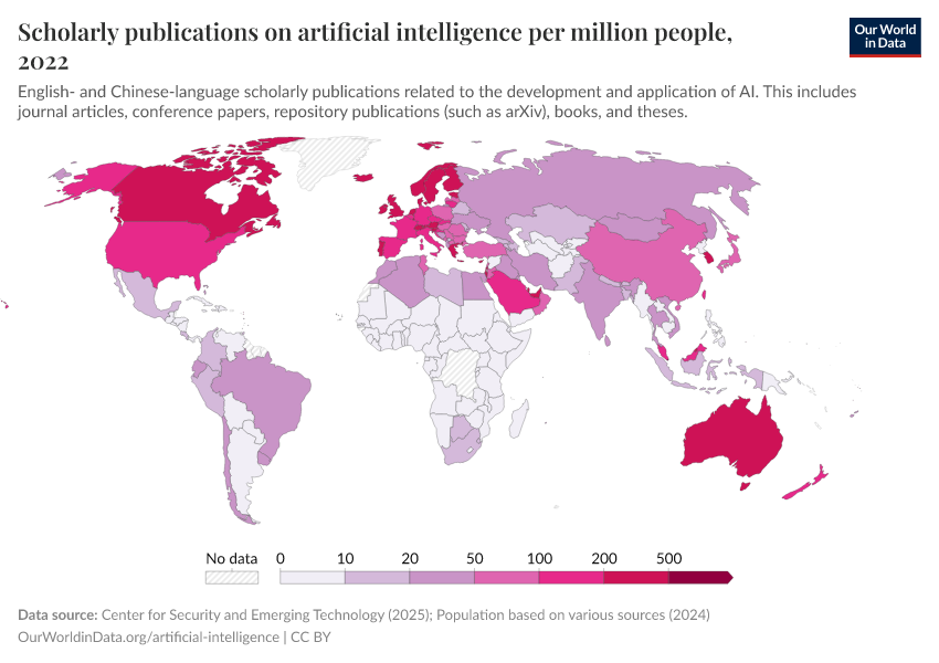 A thumbnail of the "Scholarly publications on artificial intelligence per million people" chart