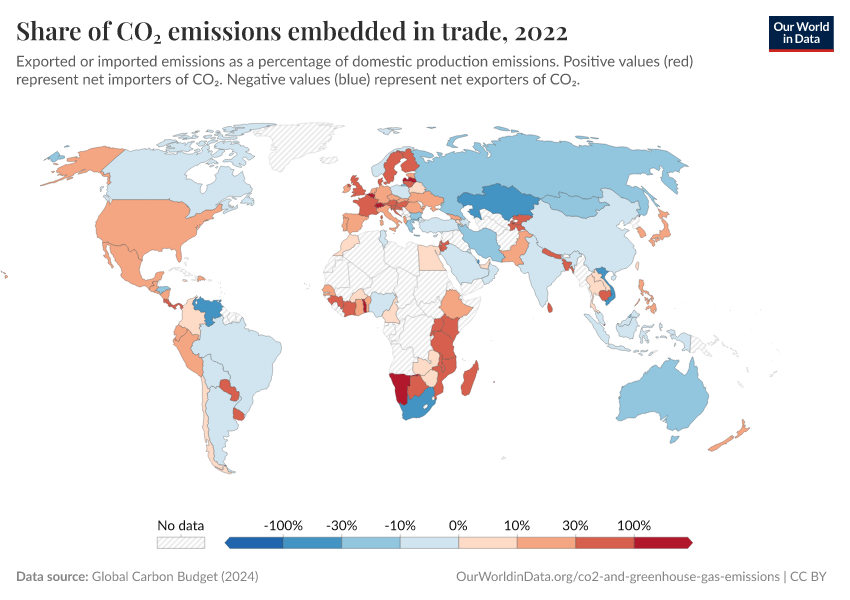 A thumbnail of the "Share of CO₂ emissions embedded in trade" chart