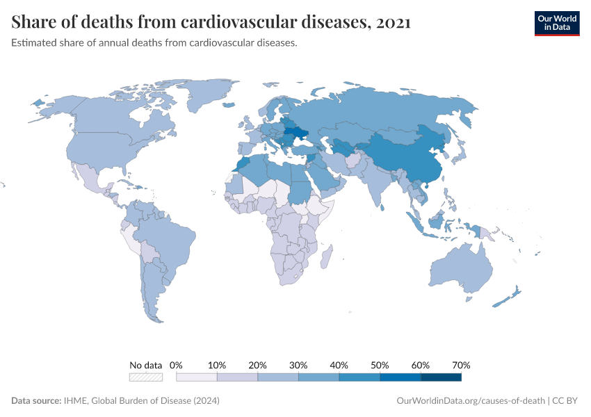 A thumbnail of the "Share of deaths from cardiovascular diseases" chart