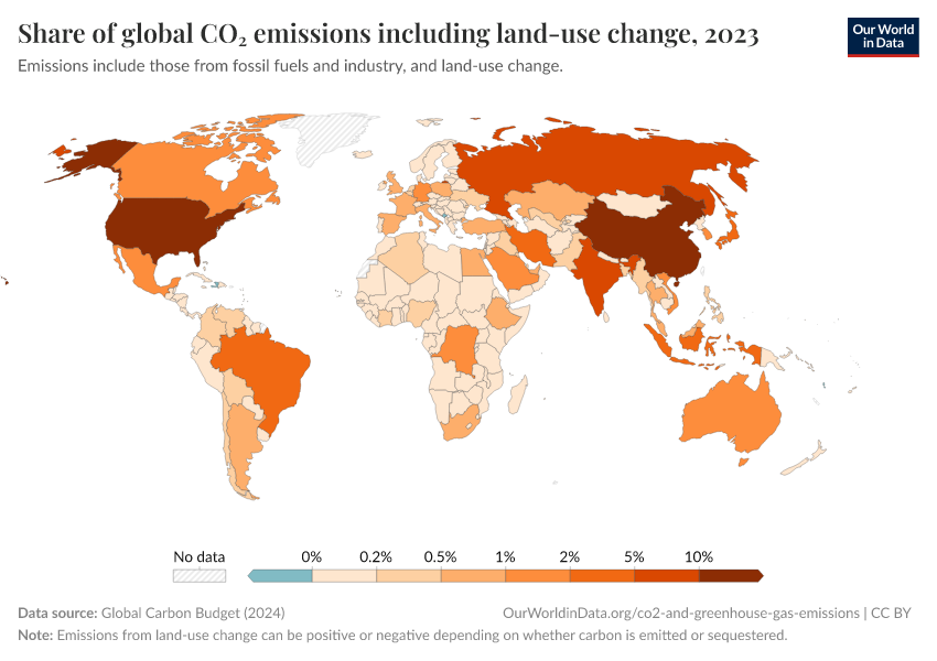 A thumbnail of the "Share of global CO₂ emissions including land-use change" chart