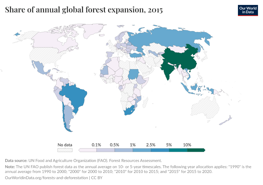 A thumbnail of the "Share of annual global forest expansion" chart