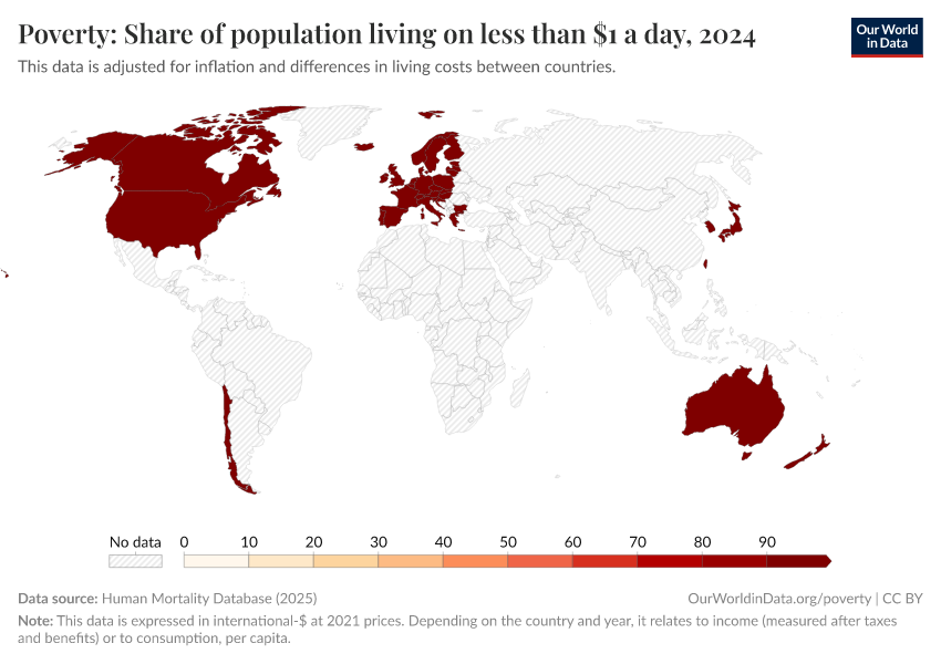 A thumbnail of the "Poverty: Share of population living on less than $1 a day" chart