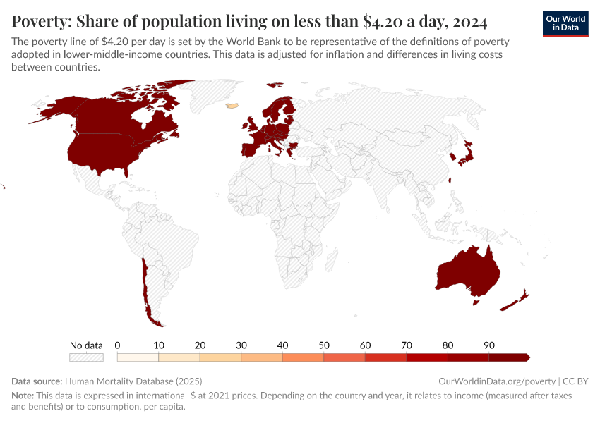 A thumbnail of the "Poverty: Share of population living on less than $4.20 a day" chart