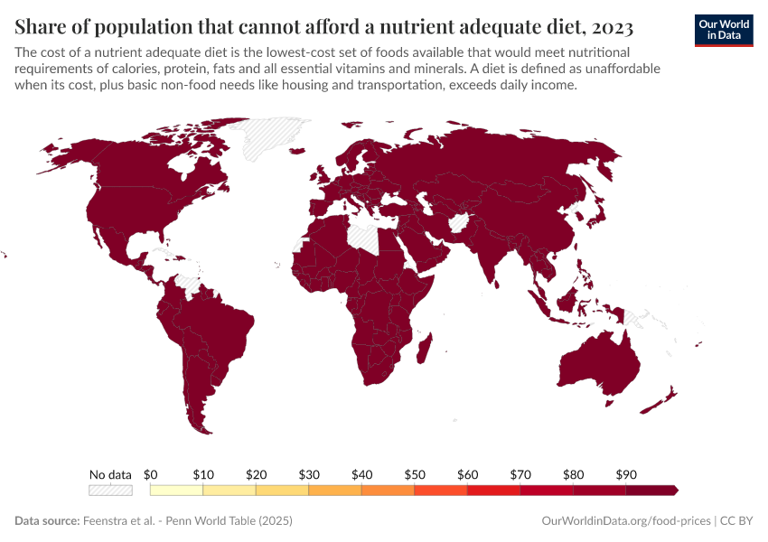 A thumbnail of the "Share of population that cannot afford a nutrient adequate diet" chart