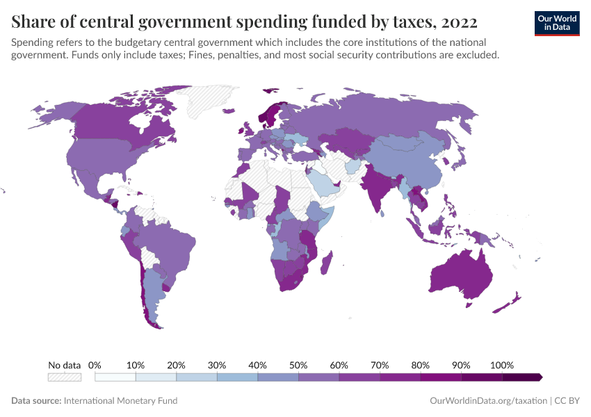 A thumbnail of the "Share of central government spending funded by taxes" chart