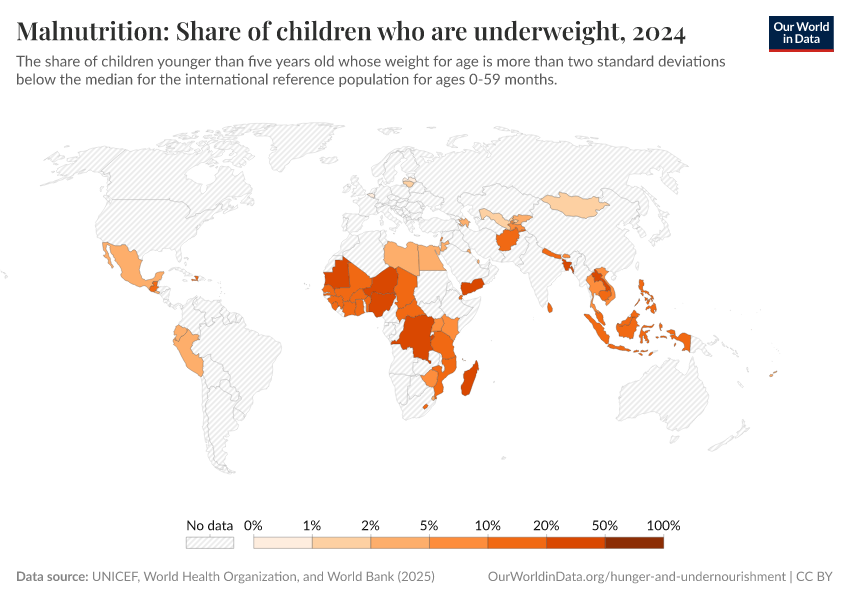 A thumbnail of the "Malnutrition: Share of children who are underweight" chart