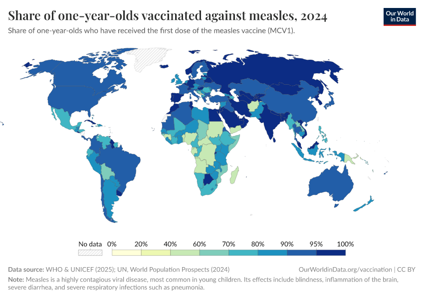 A thumbnail of the "Share of one-year-olds vaccinated against measles" chart
