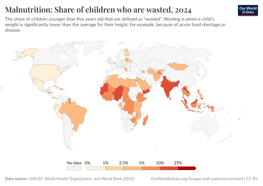 A thumbnail of the "Malnutrition: Share of children who are wasted" chart