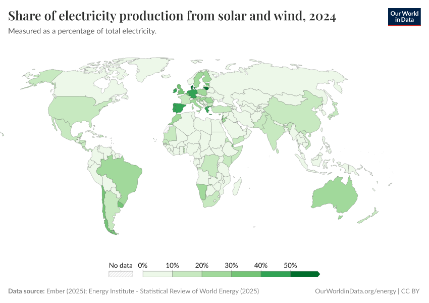 A thumbnail of the "Share of electricity production from solar and wind" chart