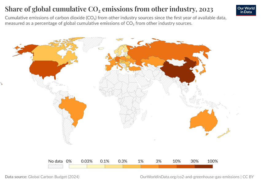 A thumbnail of the "Share of global cumulative CO₂ emissions from other industry" chart