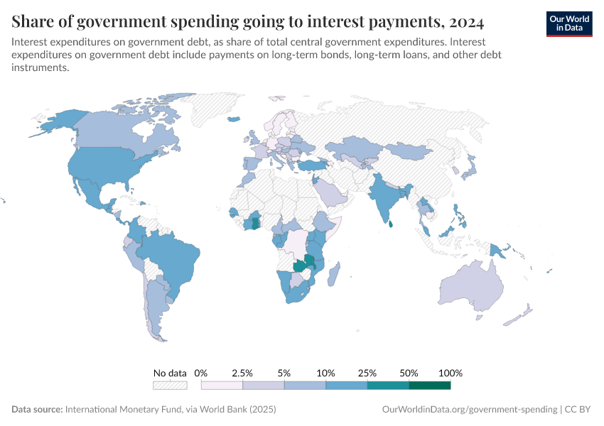 A thumbnail of the "Share of government spending going to interest payments" chart