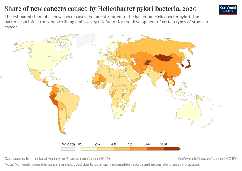 A thumbnail of the "Share of new cancers caused by Helicobacter pylori bacteria" chart