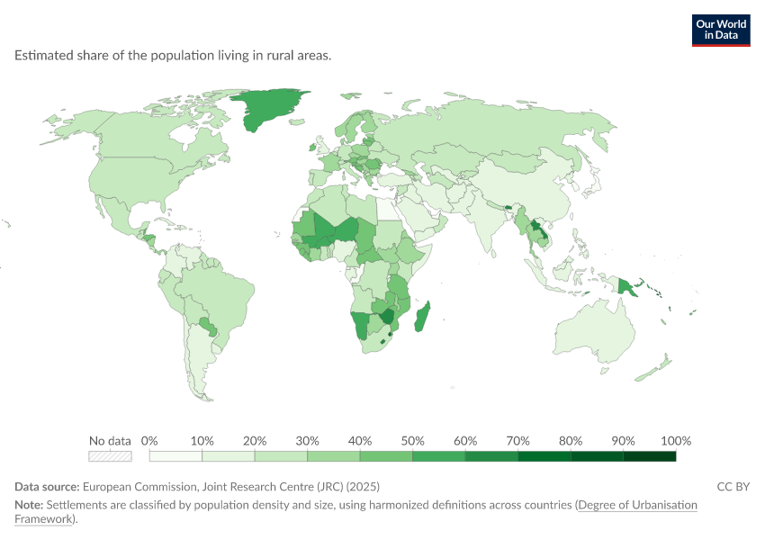 A thumbnail of the "Share of population living in rural areas" chart