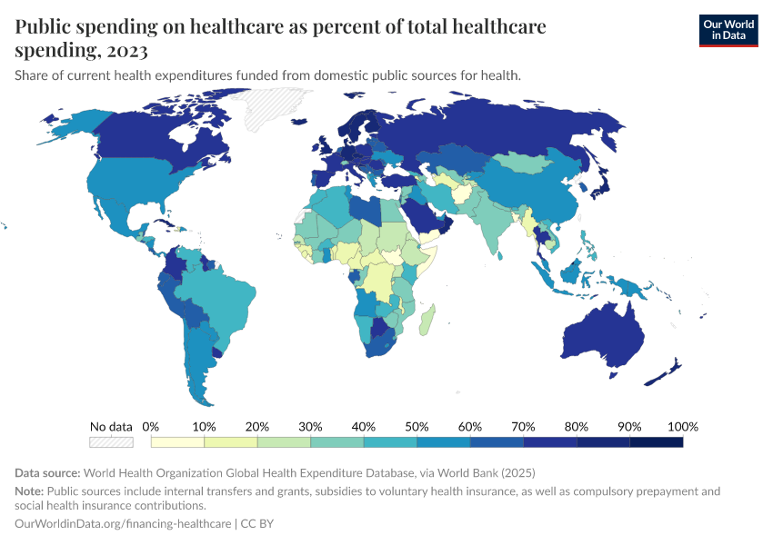 A thumbnail of the "Public spending on healthcare as percent of total healthcare spending" chart