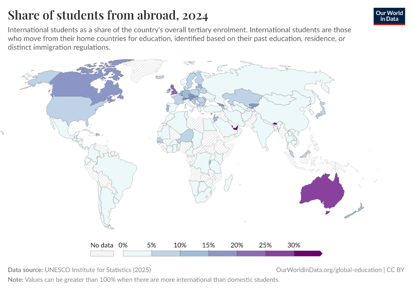 A thumbnail of the "Share of students from abroad" chart