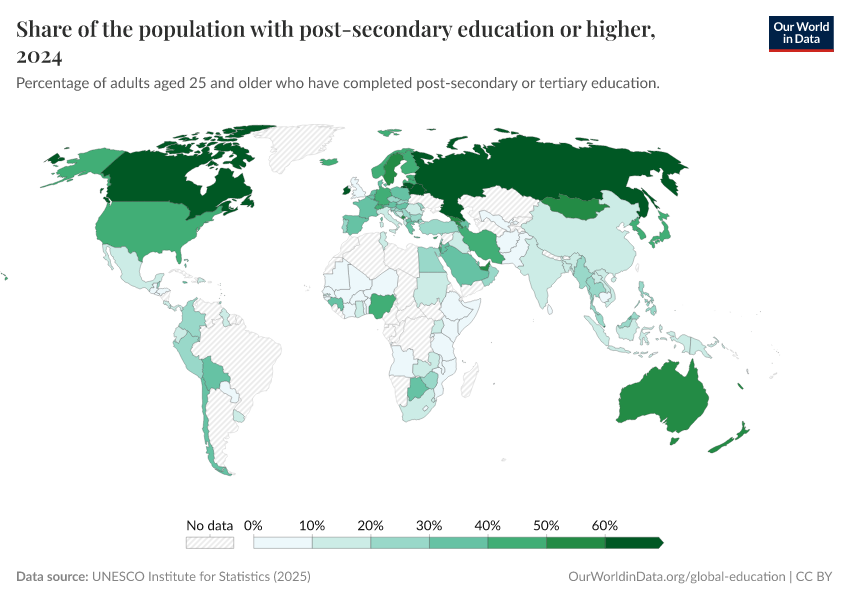 A thumbnail of the "Share of the population with post-secondary education or higher" chart