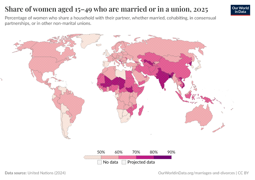A thumbnail of the "Share of women aged 15–49 who are married or in a union" chart