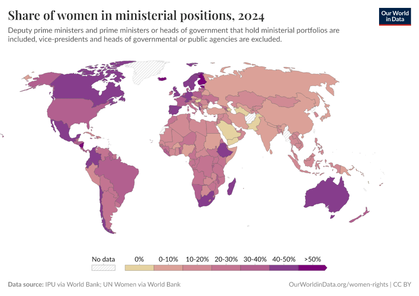 A thumbnail of the "Share of women in ministerial positions" chart