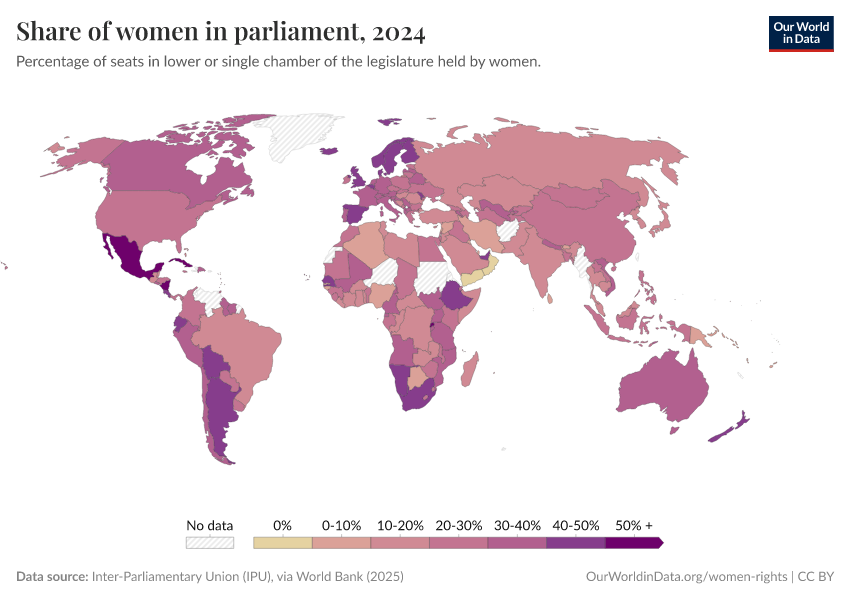 A thumbnail of the "Share of women in parliament" chart