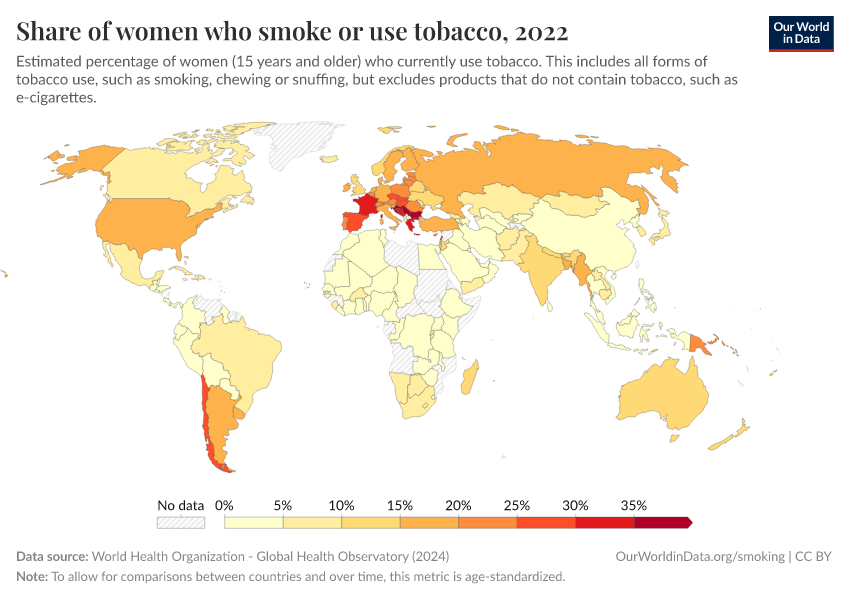 A thumbnail of the "Share of women who smoke or use tobacco" chart