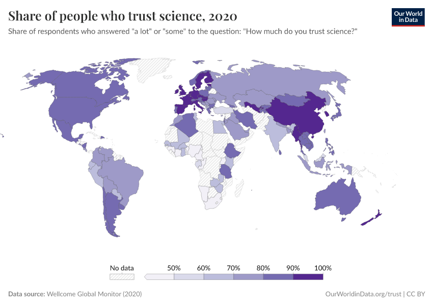 A thumbnail of the "Share of people who trust science" chart