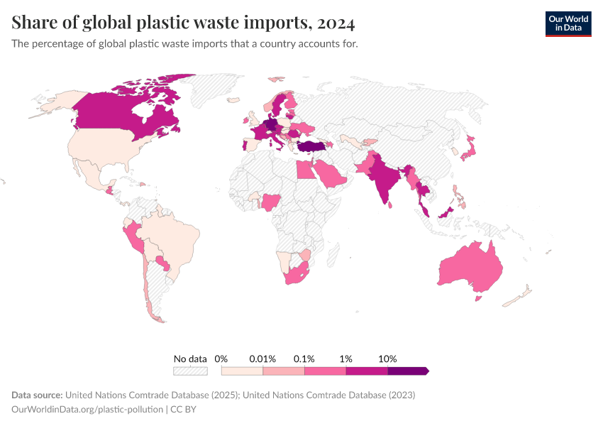 A thumbnail of the "Share of global plastic waste imports" chart