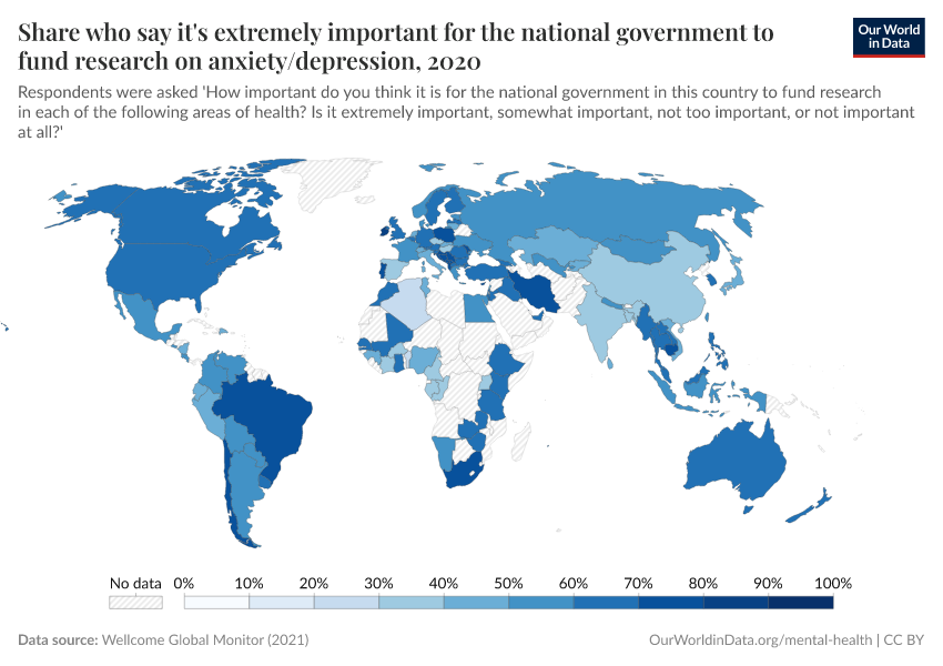 A thumbnail of the "Share who say it's extremely important for the national government to fund research on anxiety/depression" chart