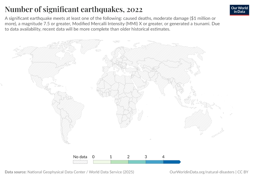A thumbnail of the "Number of significant earthquakes" chart