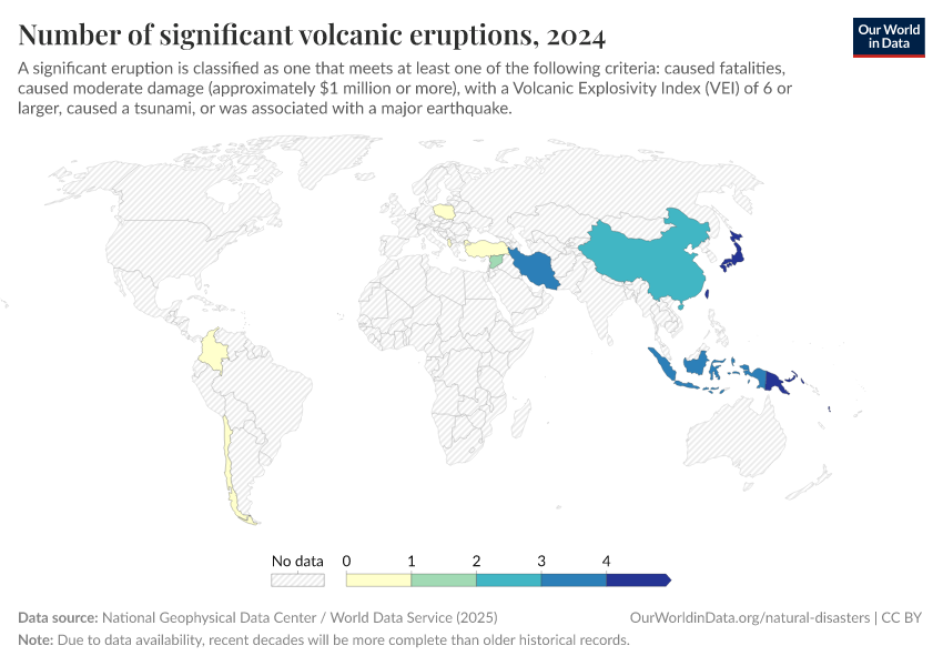 A thumbnail of the "Number of significant volcanic eruptions" chart
