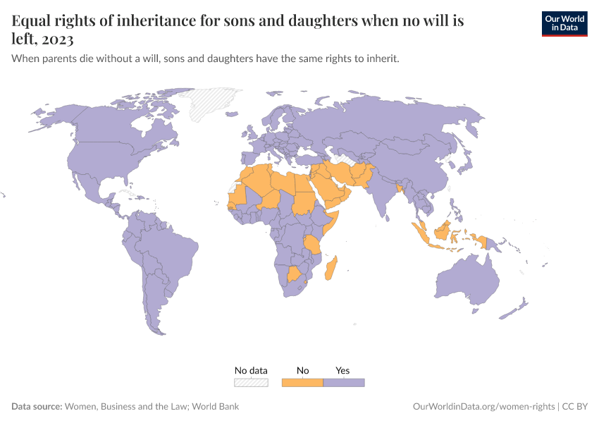A thumbnail of the "Equal rights of inheritance for sons and daughters when no will is left" chart