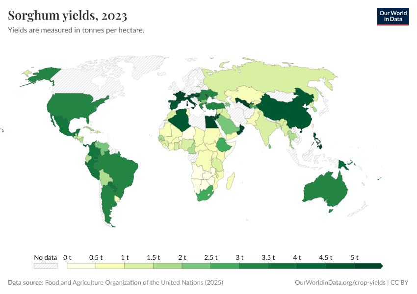 A thumbnail of the "Sorghum yields" chart