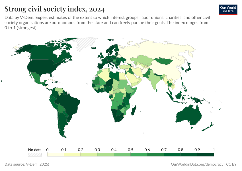 A thumbnail of the "Strong civil society index" chart