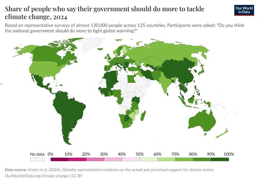 A thumbnail of the "Share of people who say their government should do more to tackle climate change" chart