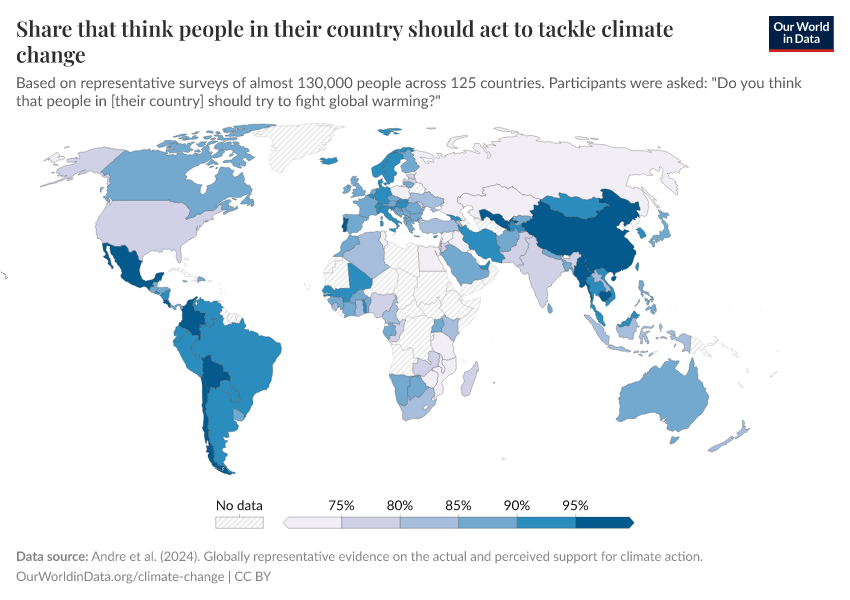 A thumbnail of the "Share that think people in their country should act to tackle climate change" chart