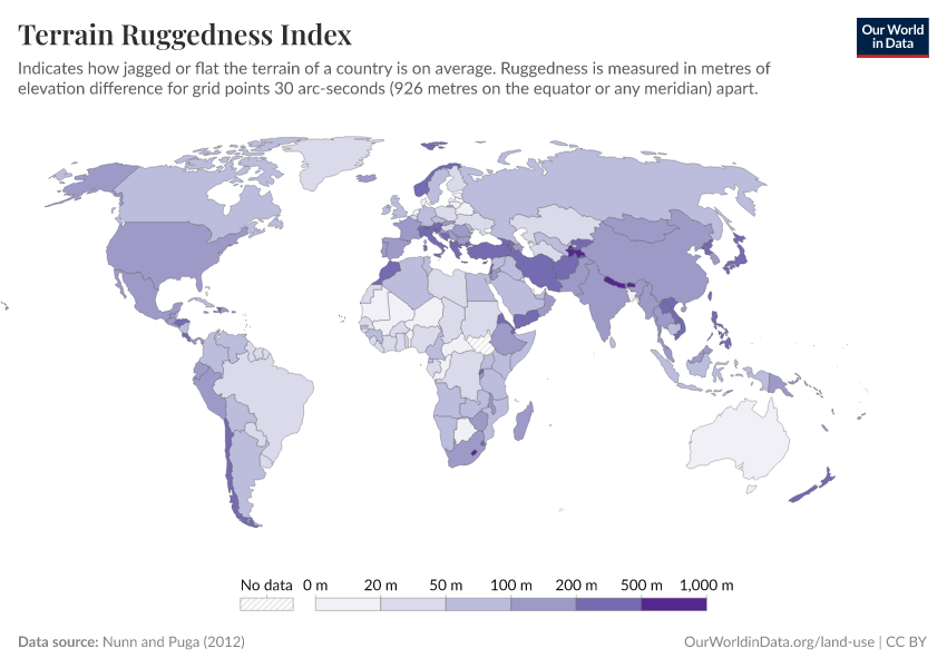Terrain Ruggedness Index