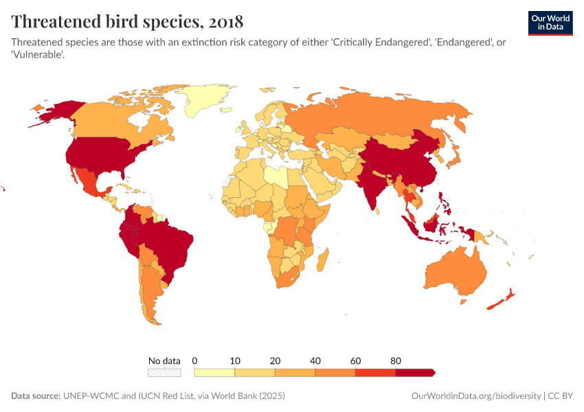A thumbnail of the "Threatened bird species" chart
