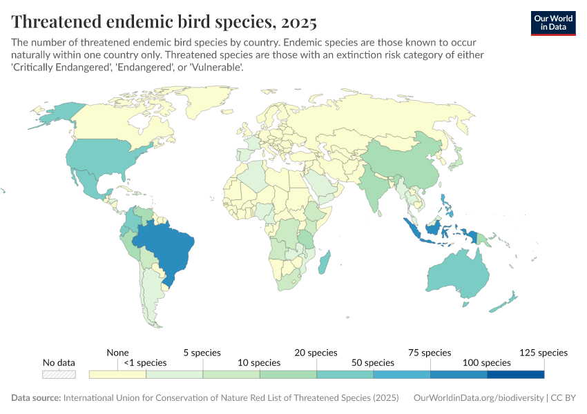 A thumbnail of the "Threatened endemic bird species" chart