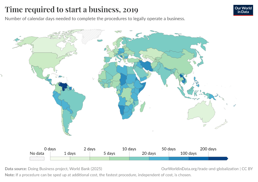 A thumbnail of the "Time required to start a business" chart