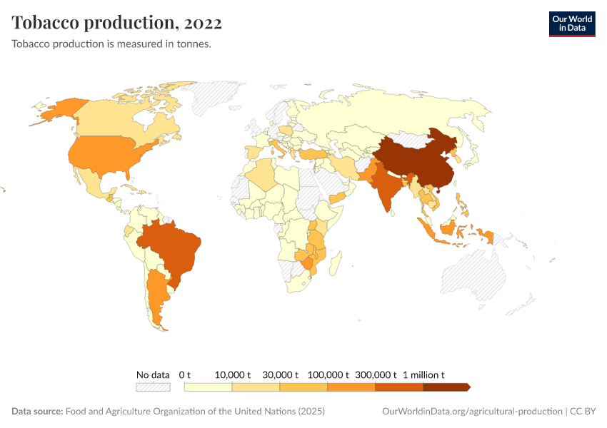 A thumbnail of the "Tobacco production" chart