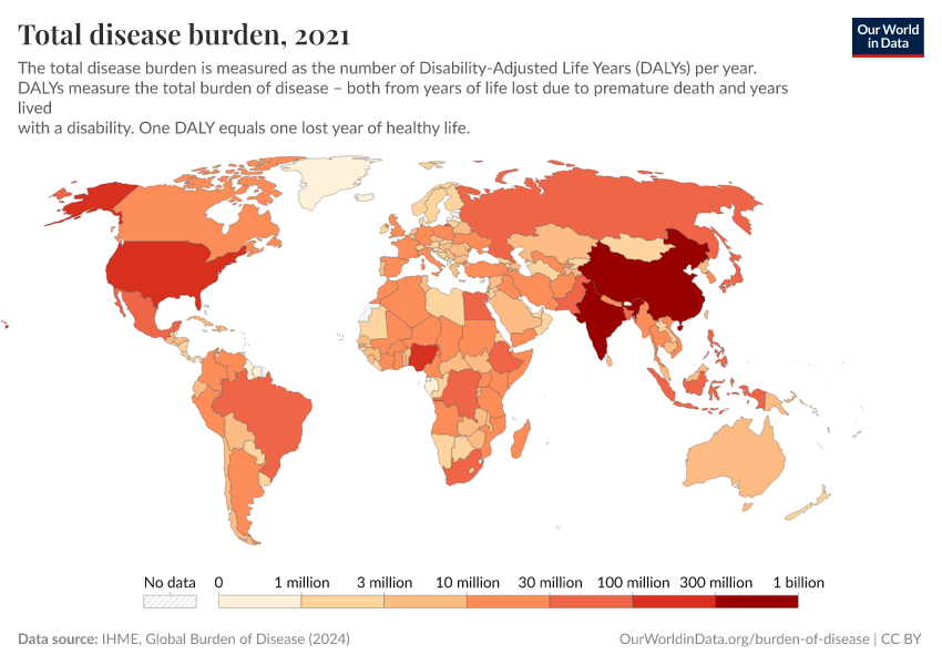 A thumbnail of the "Total disease burden" chart