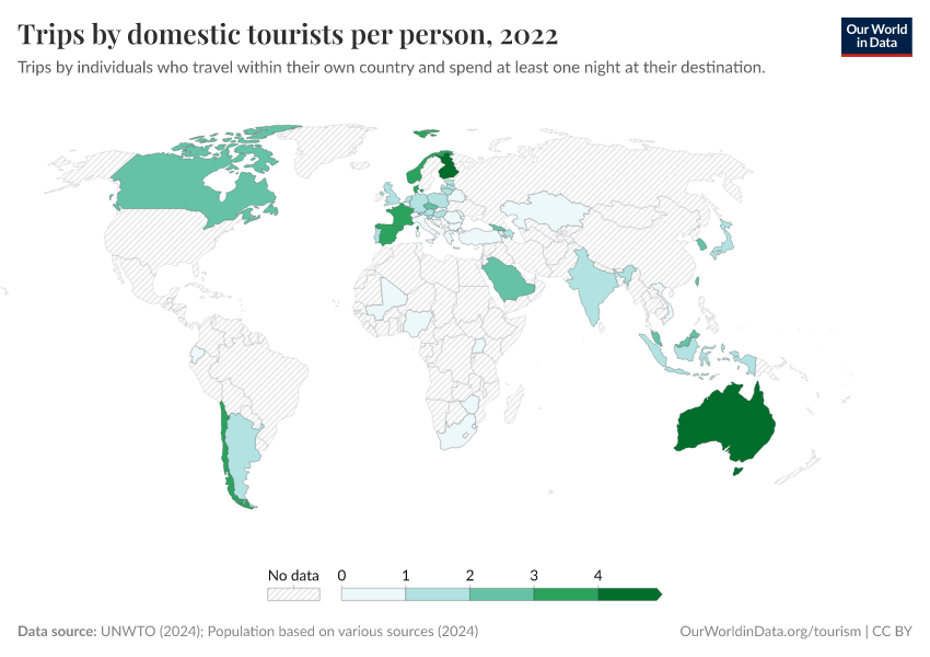A thumbnail of the "Trips by domestic tourists per person" chart