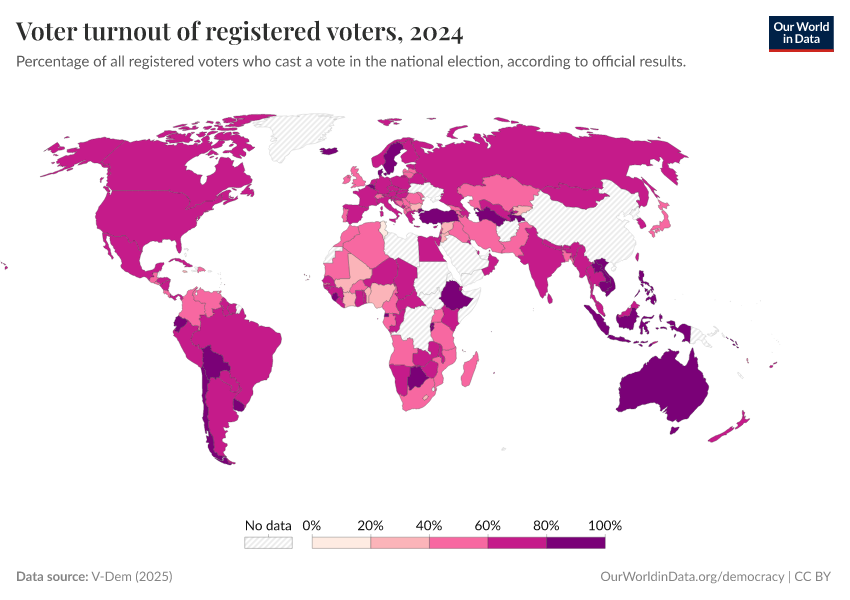 A thumbnail of the "Voter turnout of registered voters" chart