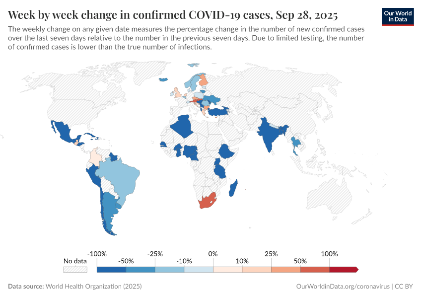 A thumbnail of the "Week by week change in confirmed COVID-19 cases" chart