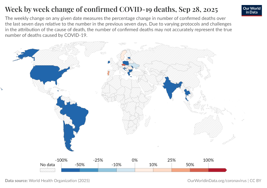 A thumbnail of the "Week by week change of confirmed COVID-19 deaths" chart