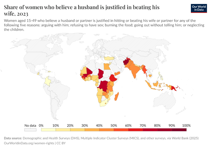 A thumbnail of the "Share of women who believe a husband is justified in beating his wife" chart