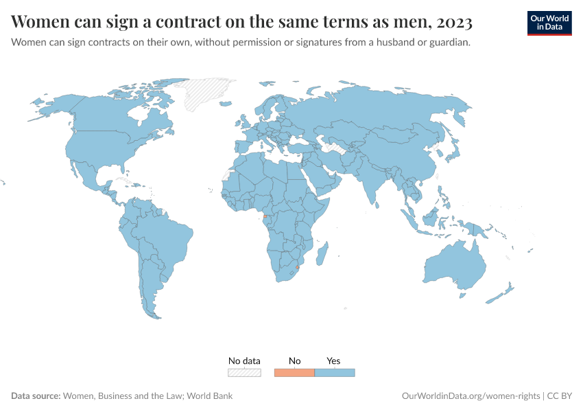 A thumbnail of the "Women can sign a contract on the same terms as men" chart