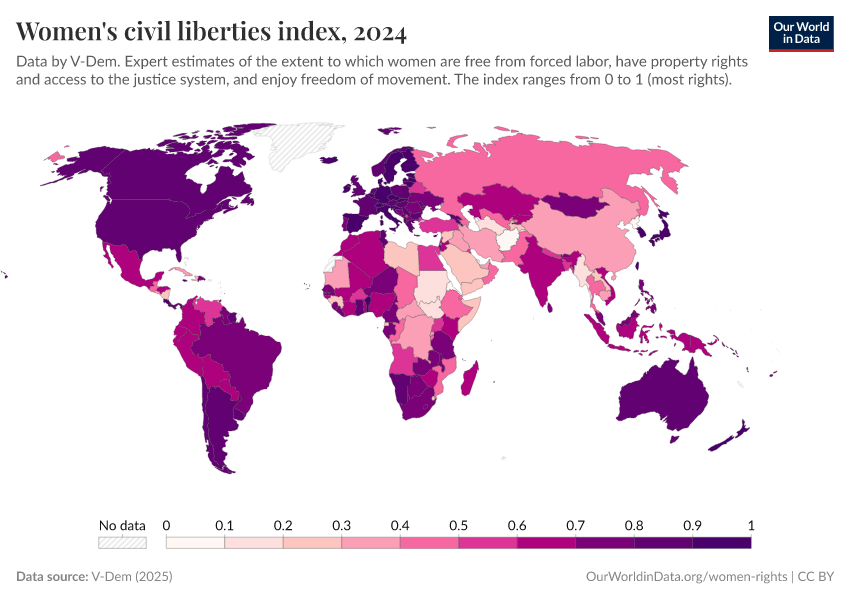 A thumbnail of the "Women's civil liberties index" chart